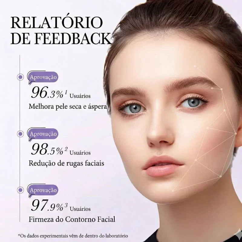 Kit Sérum Vitamina C + Retinol + Ácido Hialurônico