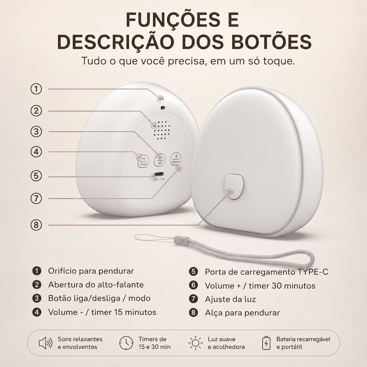 Máquina de Ruído Branco para Dormir com Timer e Luz Noturna